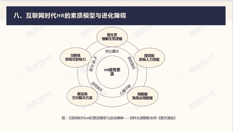 人才测评报告：揭秘企业招聘的“神秘武器