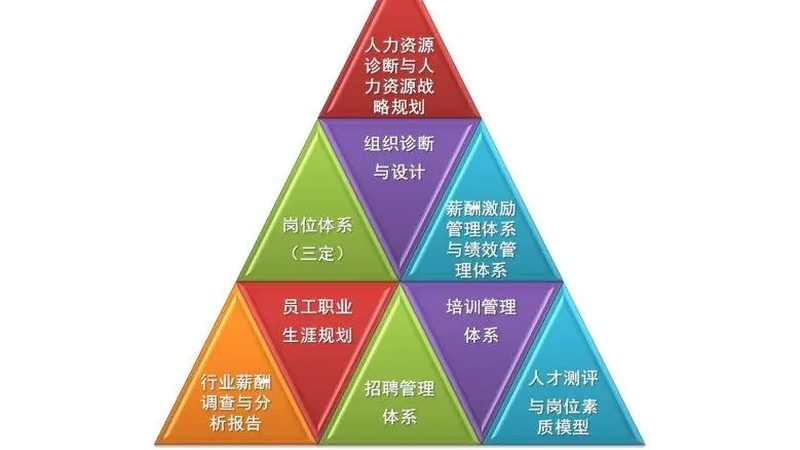 劳务派遣日结工资的算法里藏着多少猫腻