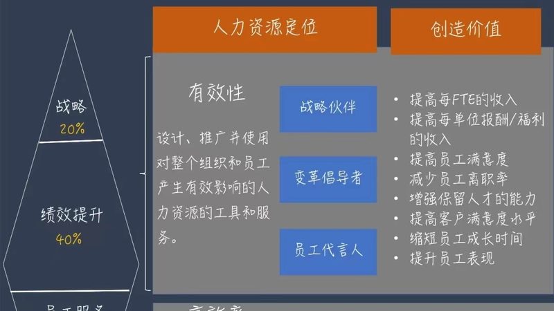 广州企业用人，人事代理合同里的三个隐形雷区